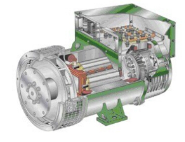 松原发电机内部结构图 松原发电机内部结构图